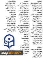 نتیجه انتخابات انجمن های ورزشی