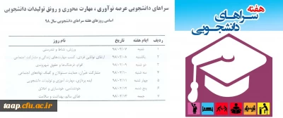 پیام مدیر امور پردیس های استان آذربایجان شرقی به مناسبت هفته سراهای دانشجویی