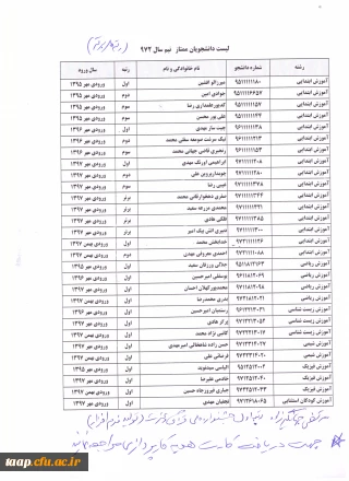 اسامی دانشجویان رتبه های برتر جهت دریافت کارت هدیه و لوح تقدیر به دفتر ریاست مراجعه نمایند.

-