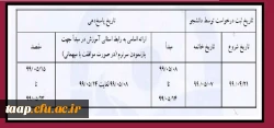 میهمانی و انتقالی دانشجویان سال تحصیلی 1400-1399 2
