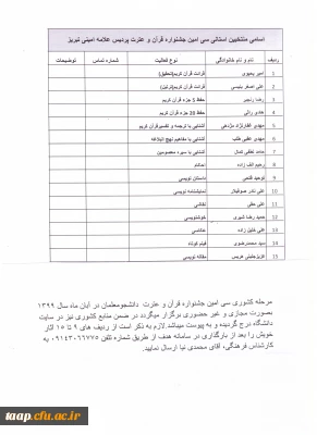 اسامی منتخبین سی امین جشنواره قرآن و عترت دانشجویی

قابل توجه دانشجومعلمان شرکت کننده در جشنواره قرآن و عترت دانشجویی
