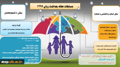روز شمار و مسابقات هفته بهداشت روان 1399