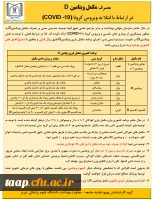 مدیریت تغذیه در دوران کرونا 2