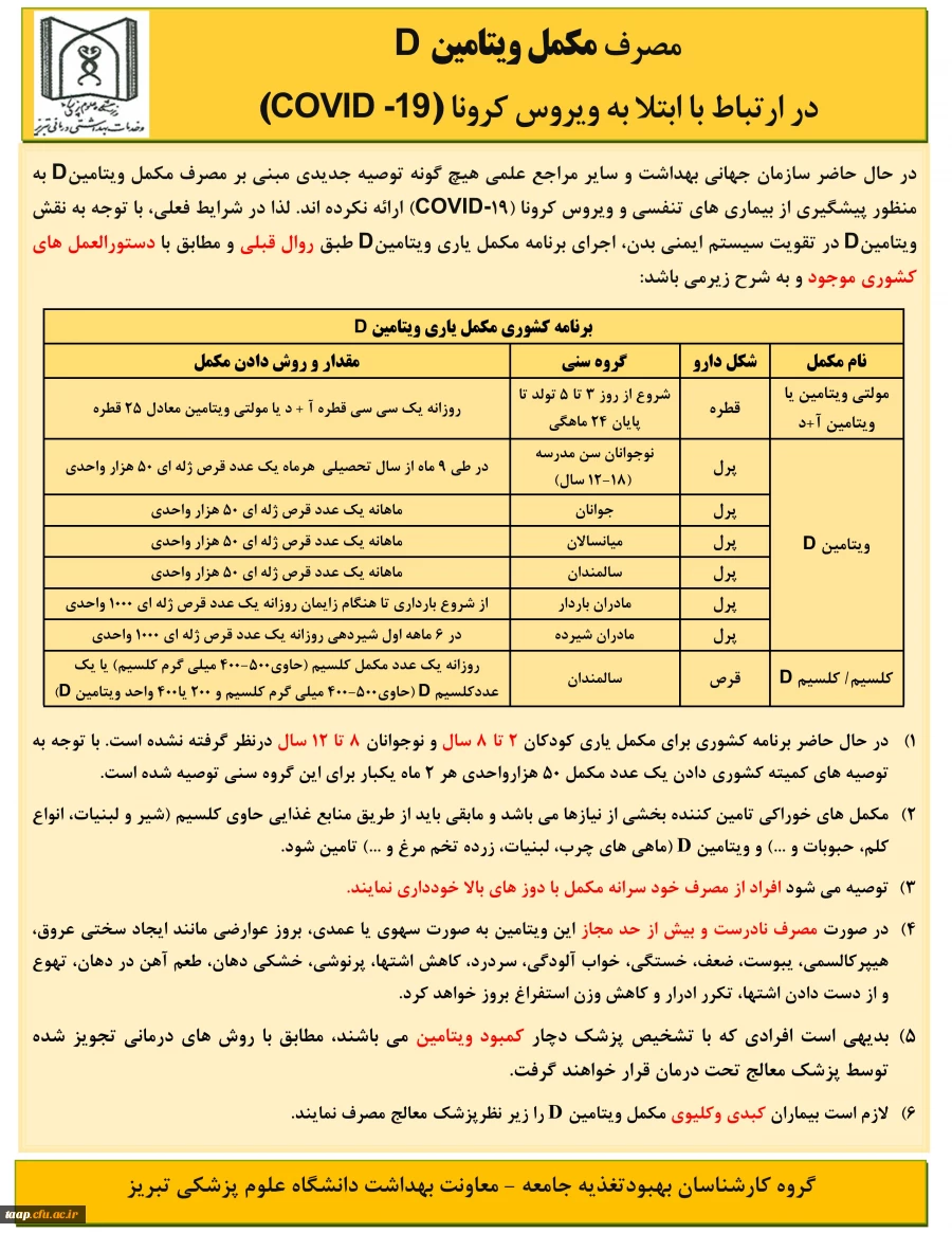 مدیریت تغذیه در دوران کرونا 2