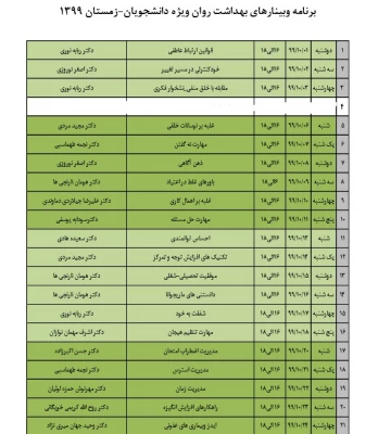 فراخوان برگزاری کارگاه های آنلاین ارتقاء بهداشت روان  3