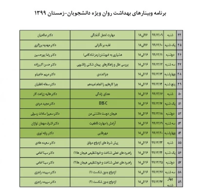 فراخوان برگزاری کارگاه های آنلاین ارتقاء بهداشت روان  4