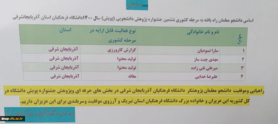 موفقیت و راهیابی دانشجومعلمان دانشگاه فرهنگیان در ششمین جشنواره پویش کشور 2