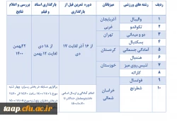 المپیاد ورزشی قهرمانی  2