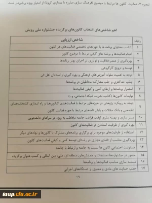 قابل توجه دبیران و کانونهای فرهنگی پردیس

جشنواره رویش