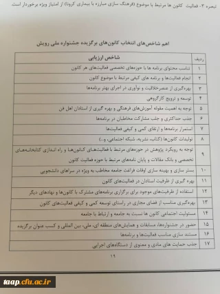 قابل توجه دبیران و کانونهای فرهنگی پردیس

جشنواره رویش