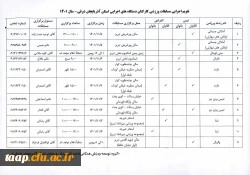 مسابقات ورزشی کارکنان به مناسبت ایام الله دهه فجر  3