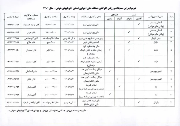 مسابقات ورزشی کارکنان به مناسبت ایام الله دهه فجر  3