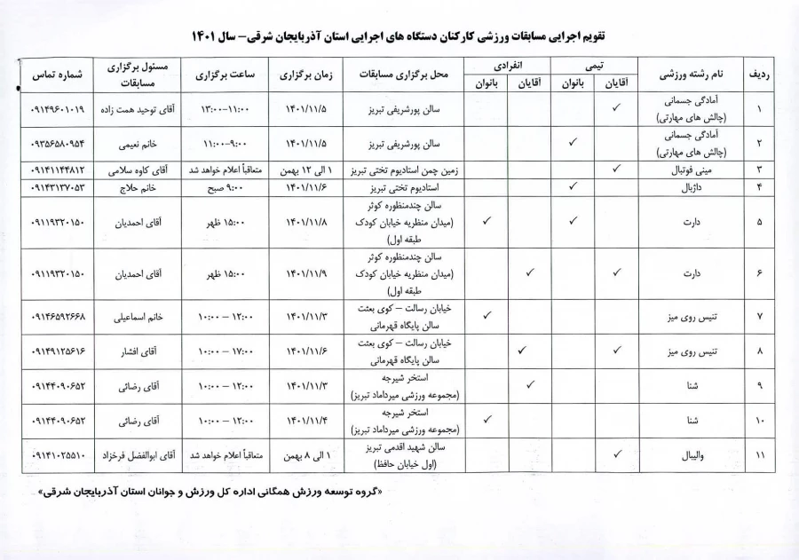 مسابقات ورزشی کارکنان به مناسبت ایام الله دهه فجر  3