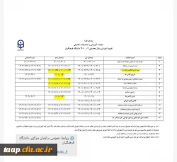 تقویم آموزشی نیمسال دوم سال جاری 2