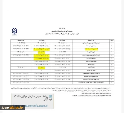 معاونت آموزشی و تحصیلات تکمیلی اعلام کرد:

تقویم آموزشی نیمسال دوم سال جاری