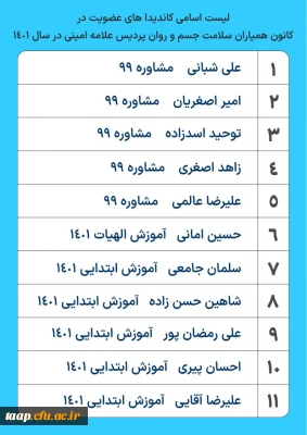 لیست کاندیداهای تایید شده کانون همیاران سلامت جسم و روان پردیس علامه امینی به شرح ذیل اعلام می گردد.  