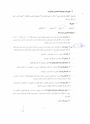 جشنواره جوانان برتر ایران زمین  3