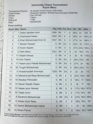 کسب مقام قهرمانی تیم شطرنج در ورزش های همگانی استانی  3