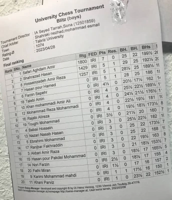 کسب مقام قهرمانی تیم شطرنج در ورزش های همگانی استانی  4