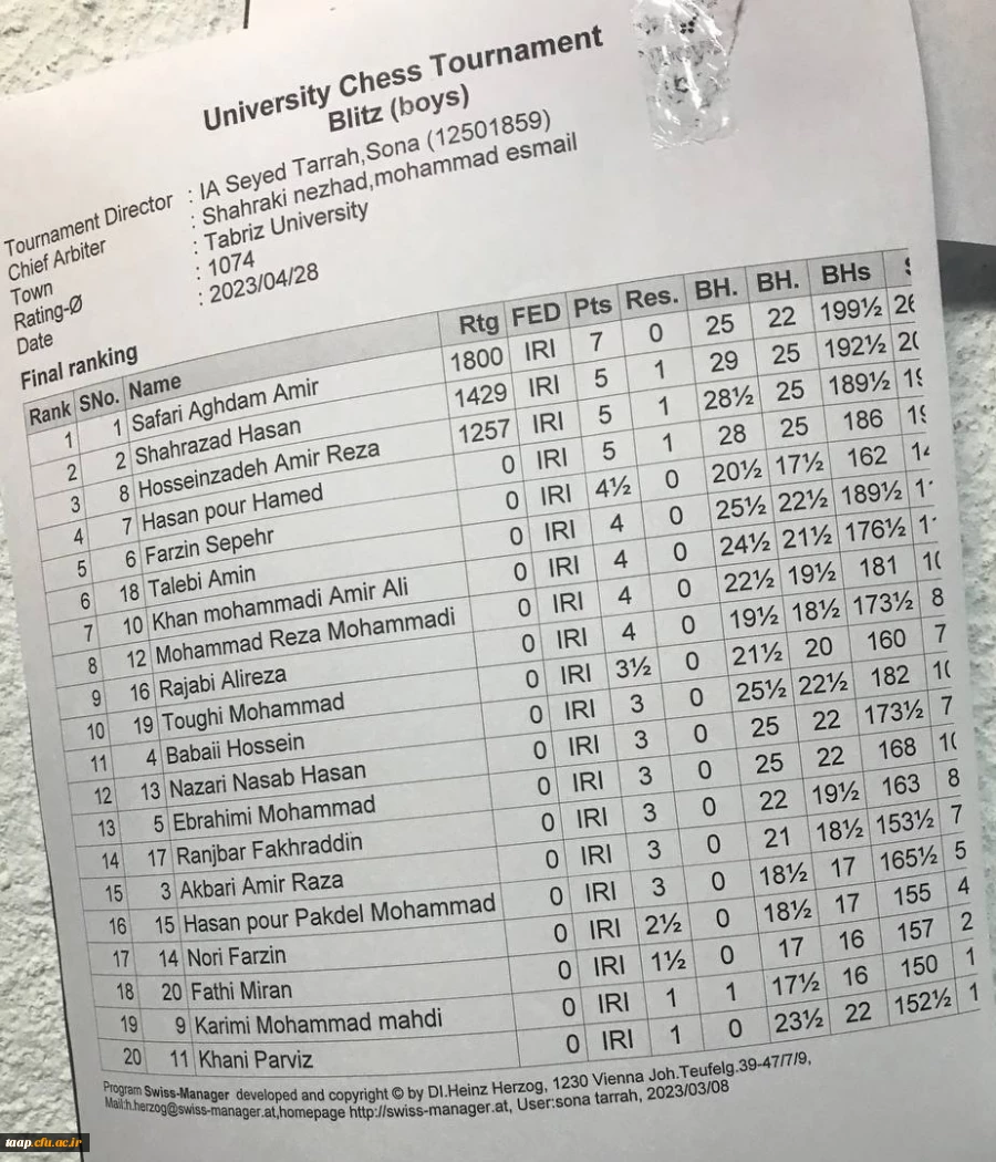 کسب مقام قهرمانی تیم شطرنج در ورزش های همگانی استانی  4