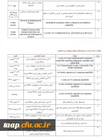 عظیم پور 4