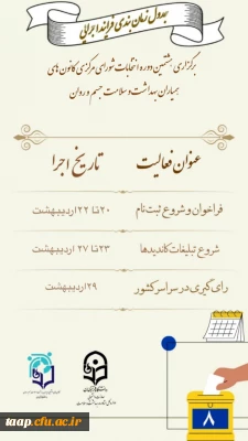 برگزاری،هشتمین دوره انتخابات شورای مرکزی کانون های ،همیاران بهداشت و سلامت جسم روان